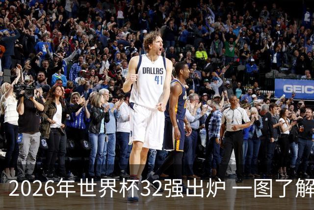 2026年世界杯32强出炉 一图了解淘汰赛对阵